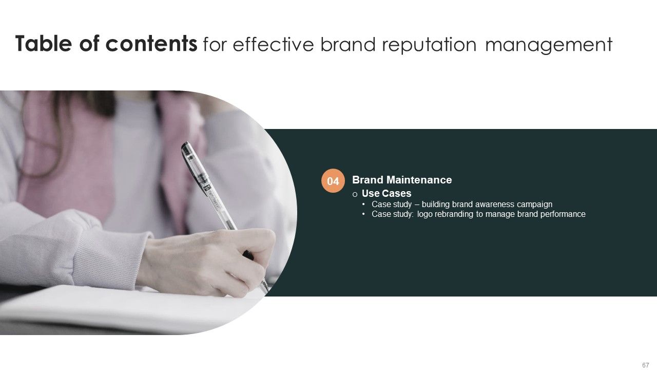 Effective Brand Reputation Management Ppt PowerPoint Presentation Complete Deck With Slides Slide67