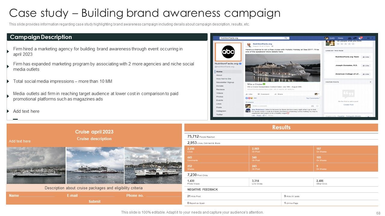 Effective Brand Reputation Management Ppt PowerPoint Presentation Complete Deck With Slides Slide68