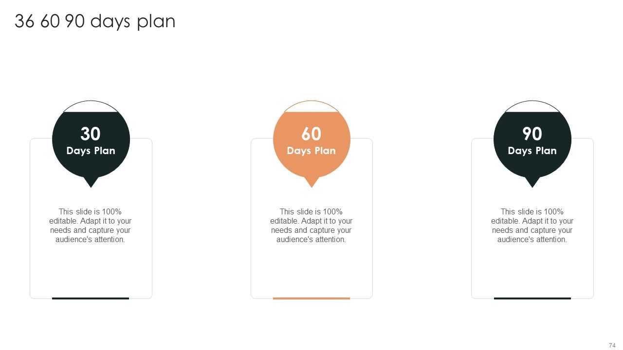 Effective Brand Reputation Management Ppt PowerPoint Presentation Complete Deck With Slides Slide74