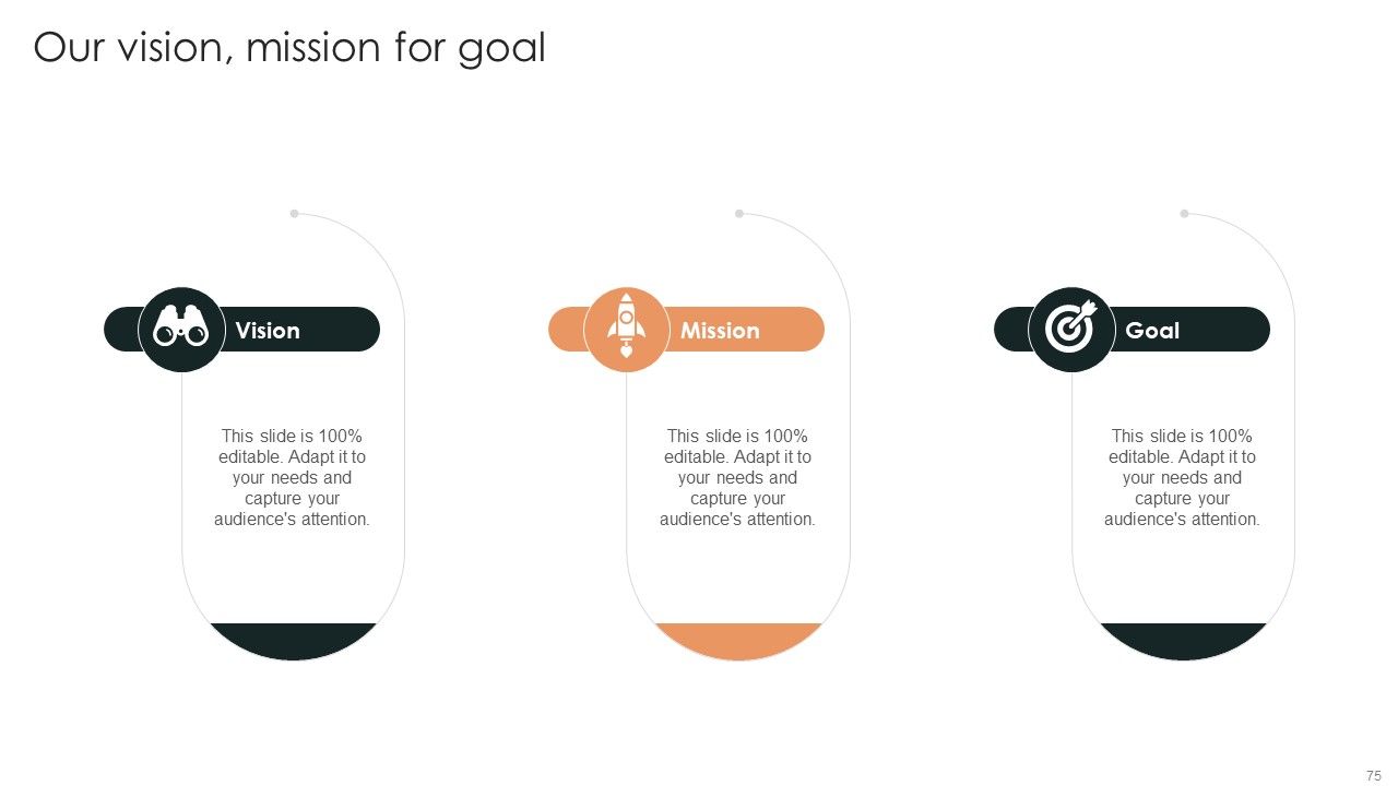 Effective Brand Reputation Management Ppt PowerPoint Presentation Complete Deck With Slides Slide75