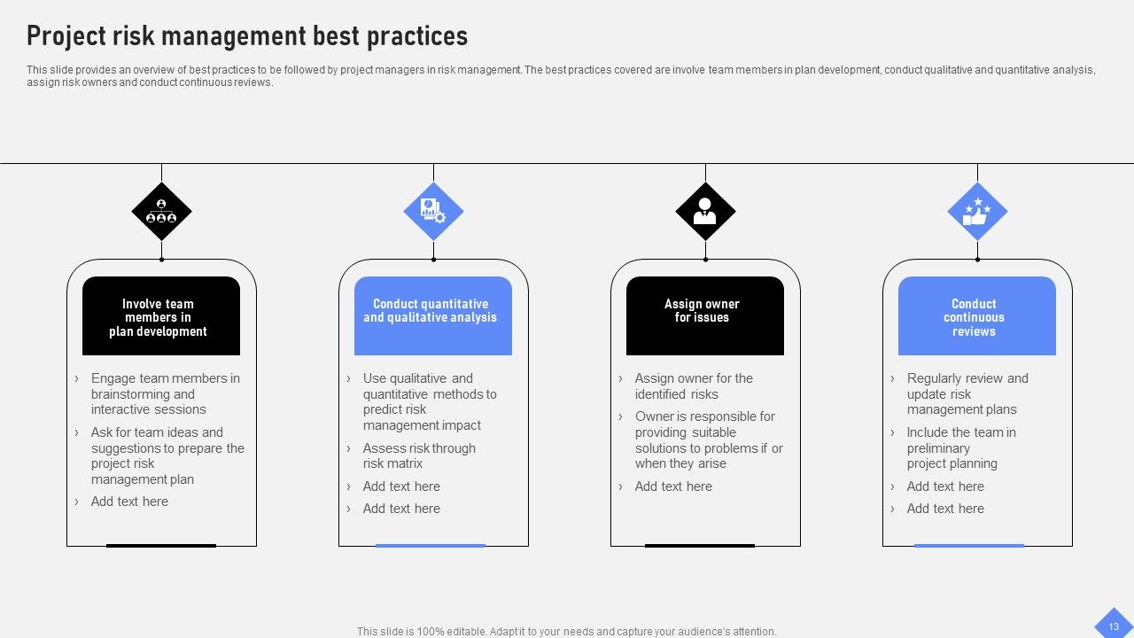 Effective Business Project Risk Mitigation Plan Ppt PowerPoint Presentation Complete Deck With Slides Slide13
