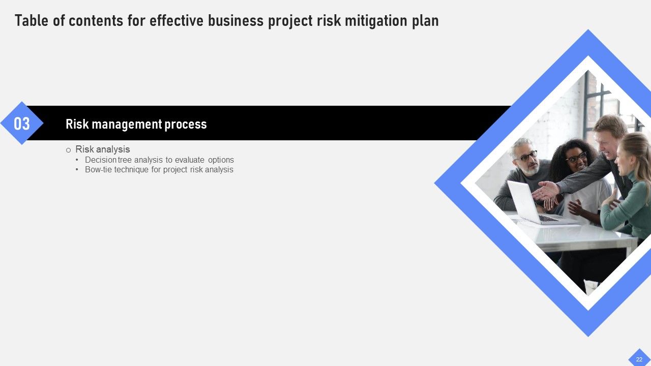 Effective Business Project Risk Mitigation Plan Ppt PowerPoint Presentation Complete Deck With Slides Slide22