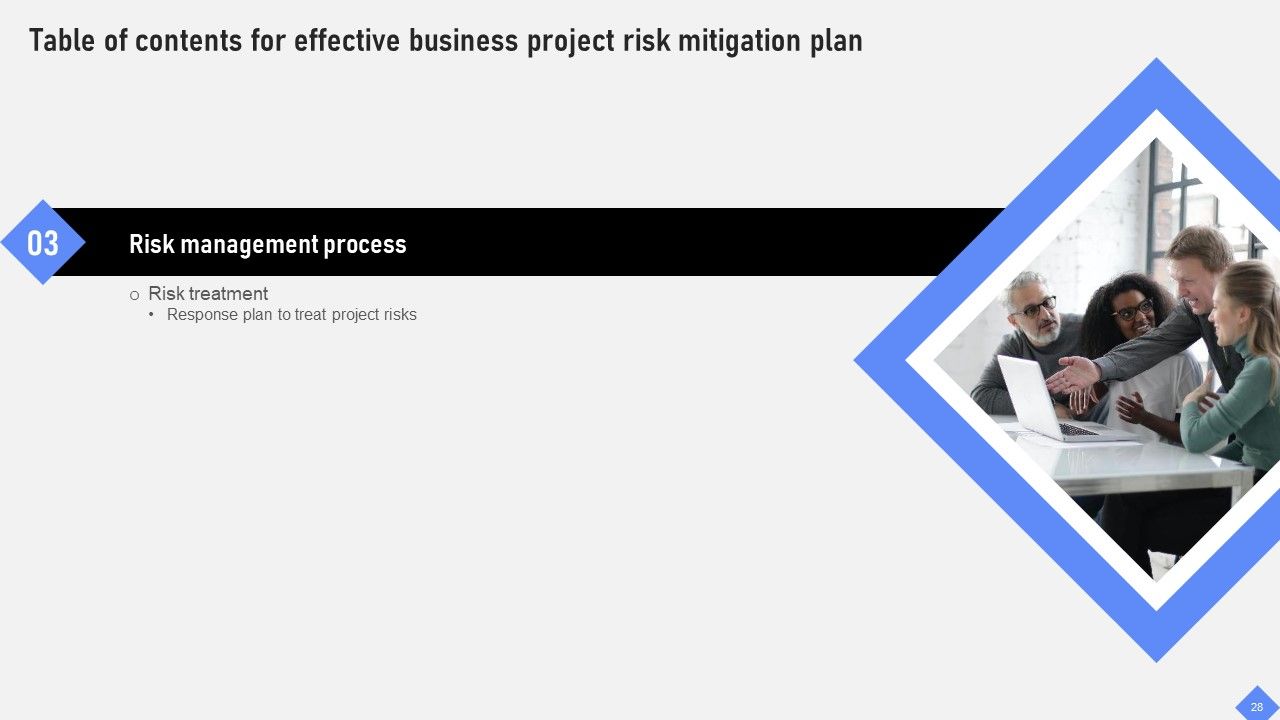 Effective Business Project Risk Mitigation Plan Ppt PowerPoint Presentation Complete Deck With Slides Slide28