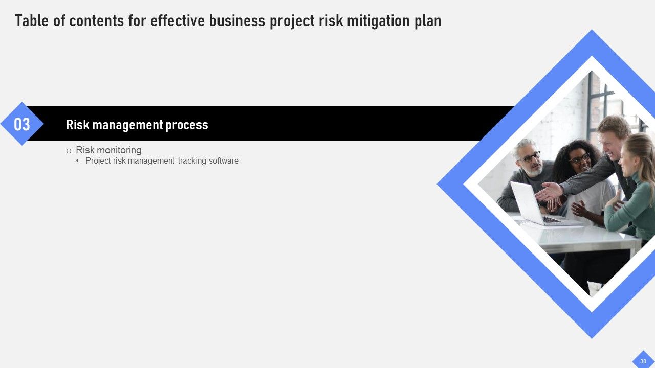 Effective Business Project Risk Mitigation Plan Ppt PowerPoint Presentation Complete Deck With Slides Slide30