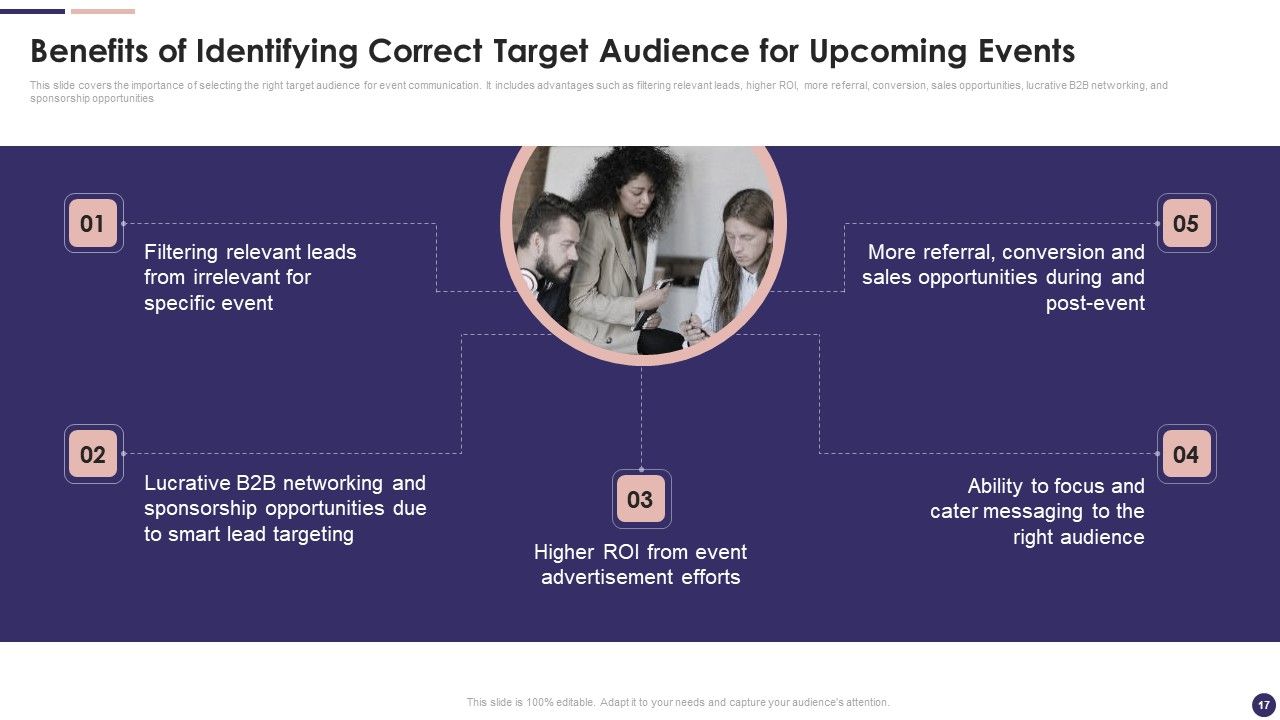 Effective Company Event Communication Plan Ppt PowerPoint Presentation Complete Deck With Slides Slide17