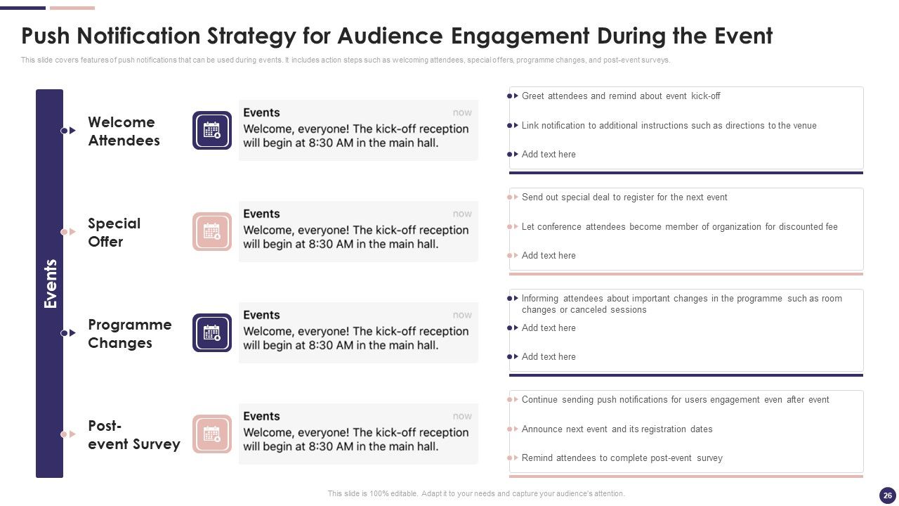 Effective Company Event Communication Plan Ppt PowerPoint Presentation Complete Deck With Slides Slide26