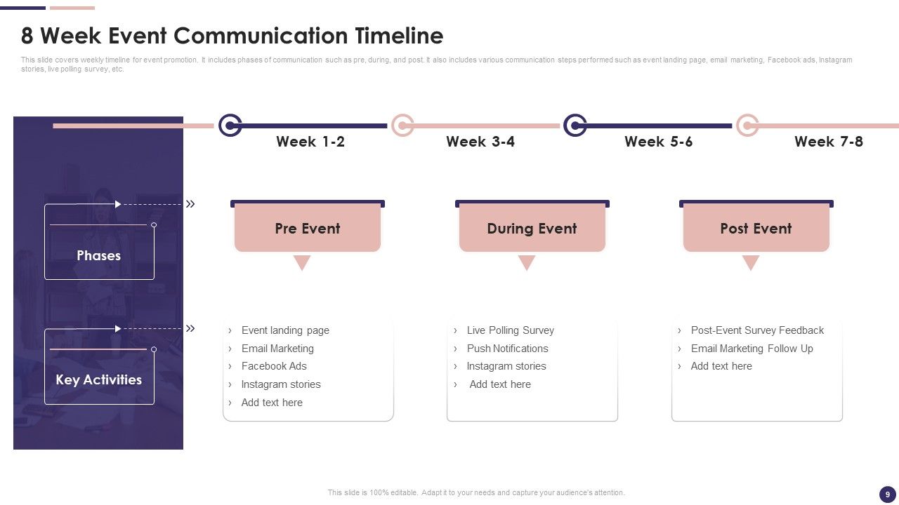 Effective Company Event Communication Plan Ppt PowerPoint Presentation Complete Deck With Slides Slide09