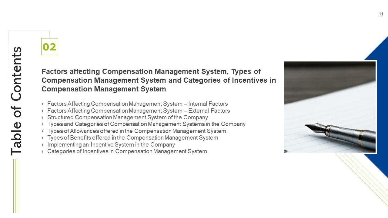 Effective Compensation Management For Workforce Productivity Development Ppt PowerPoint Presentation Complete Deck With Slides Slide11