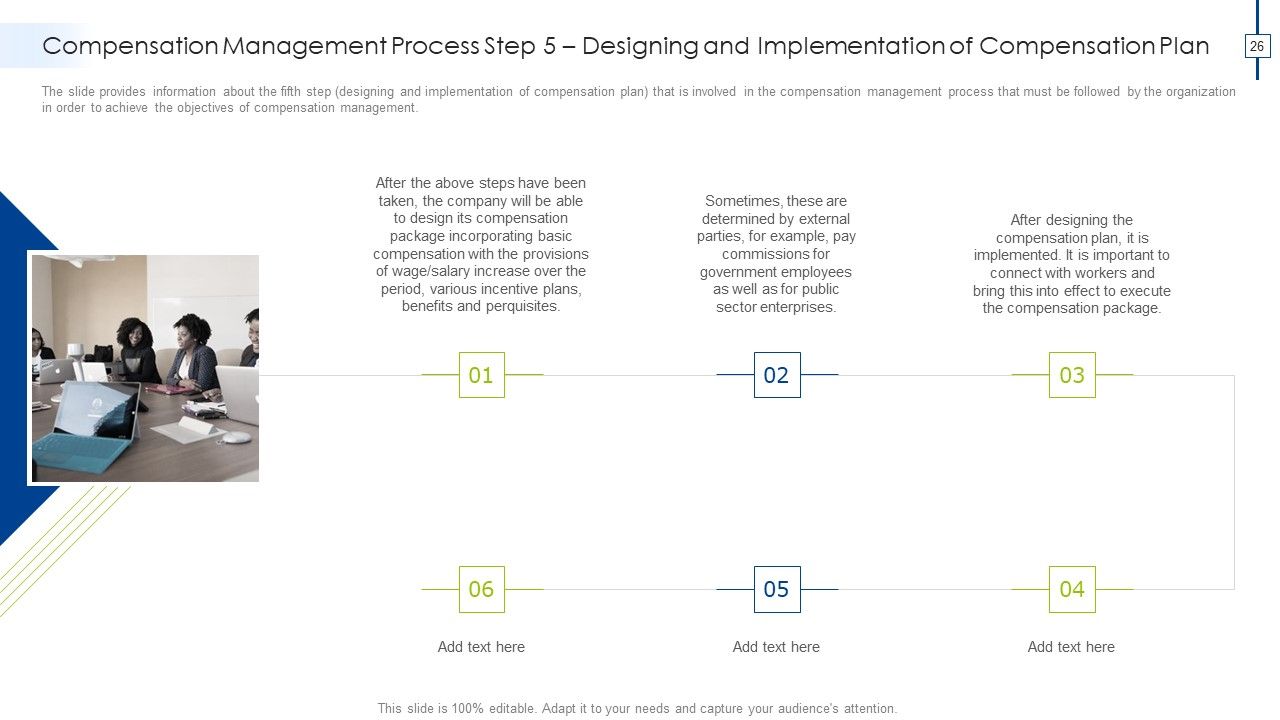 Effective Compensation Management For Workforce Productivity Development Ppt PowerPoint Presentation Complete Deck With Slides Slide26