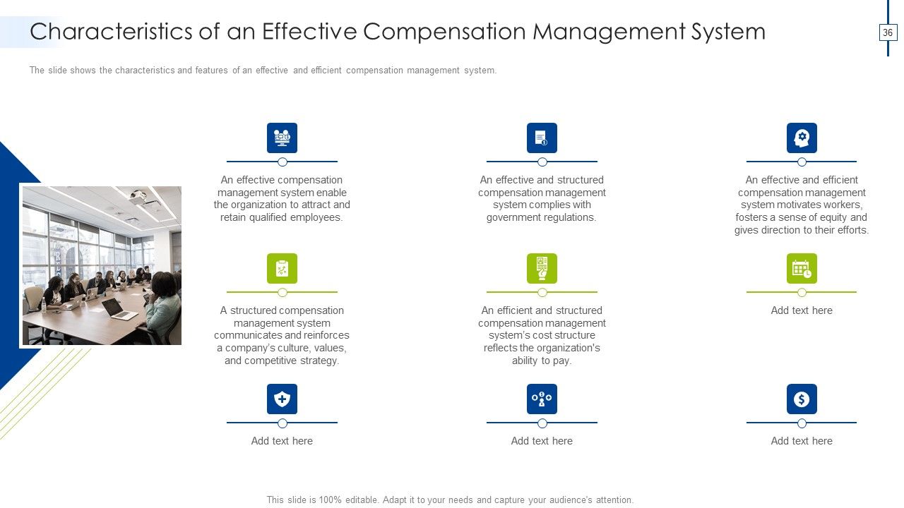 Effective Compensation Management For Workforce Productivity Development Ppt PowerPoint Presentation Complete Deck With Slides Slide36