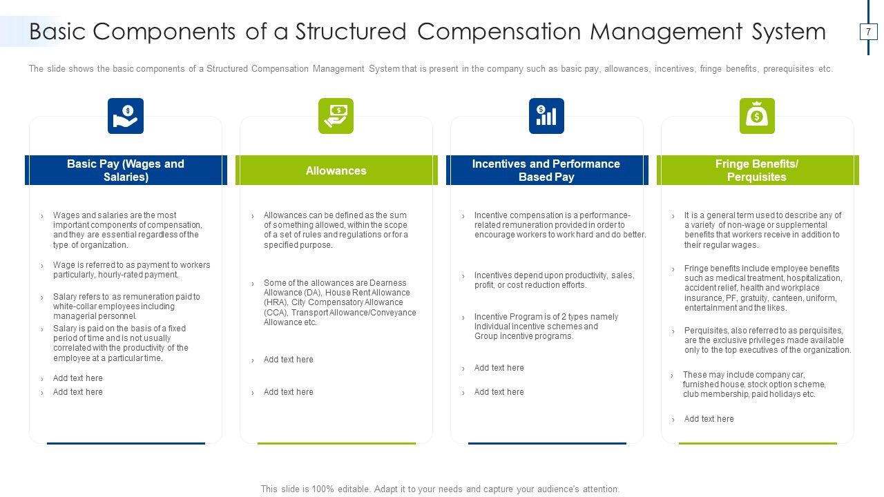 Effective Compensation Management For Workforce Productivity Development Ppt PowerPoint Presentation Complete Deck With Slides Slide07