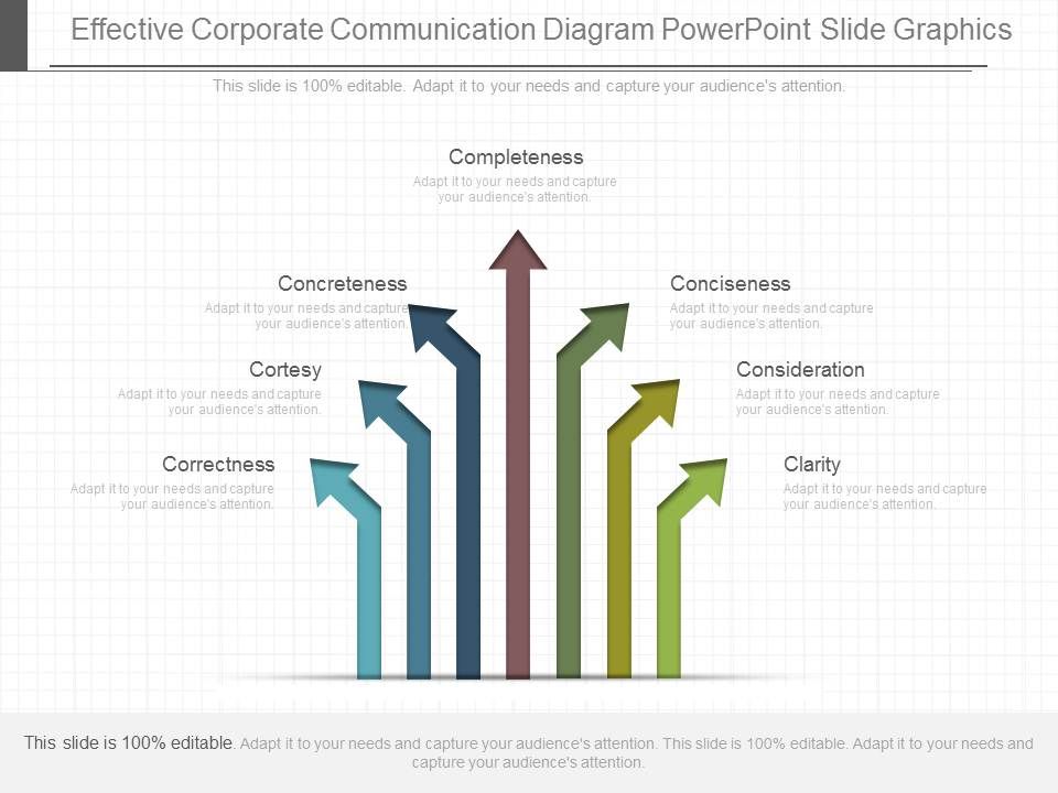 Effective Corporate Communication Diagram Powerpoint Slide Graphics