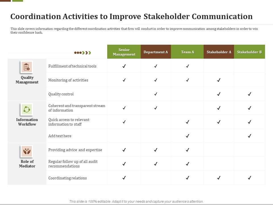 Effective_Corporate_Turnaround_Management_Coordination_Activities_Improve_Stakeholder_Communication_Icons_PDF_Slide_1.jpg