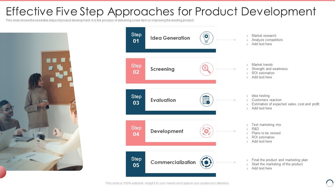 Effective_Five_Step_Approaches_For_Product_Development_Structure_PDF_Slide_1.jpg