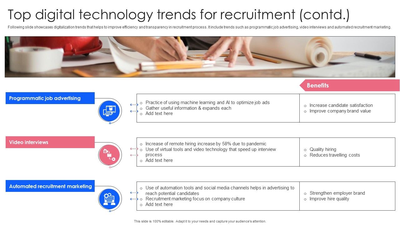 Effective Guide To Build Strong Online Hiring Strategy Top Digital 