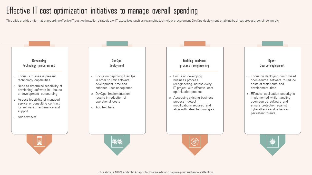 Effective_IT_Cost_Optimization_Initiatives_To_Manage_Overall_Spending_Ppt_PowerPoint_Presentation_File_Backgrounds_PDF_Slide_1.jpg