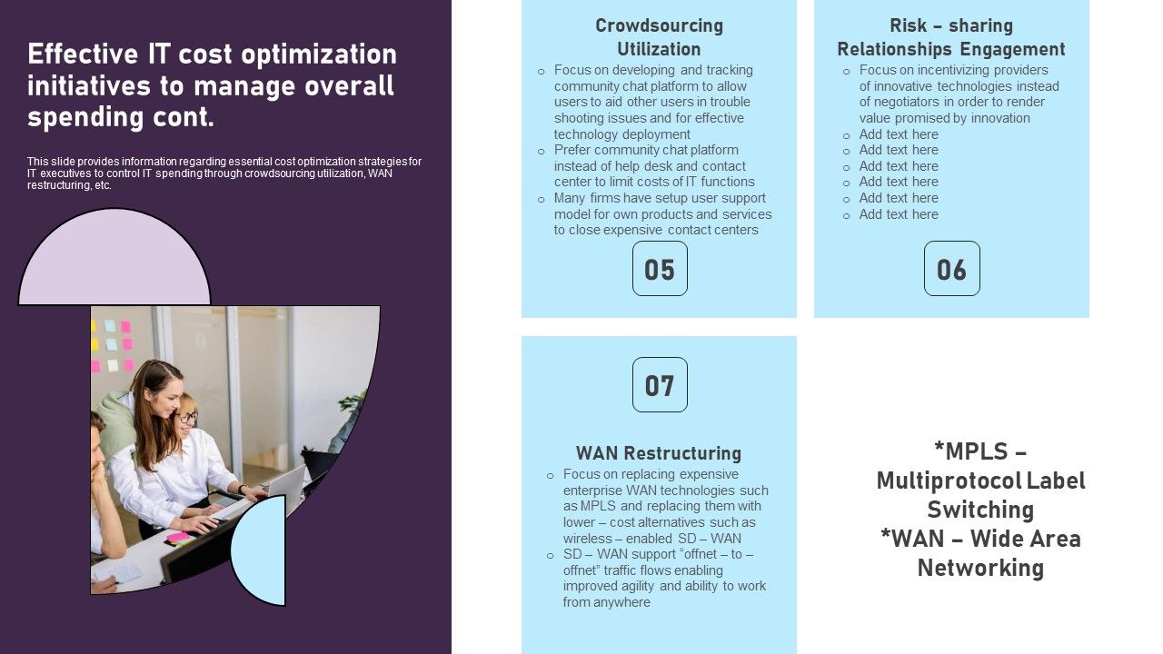 Effective IT Cost Optimization Initiatives To Manage Overall Spending Rules PDF Slide02
