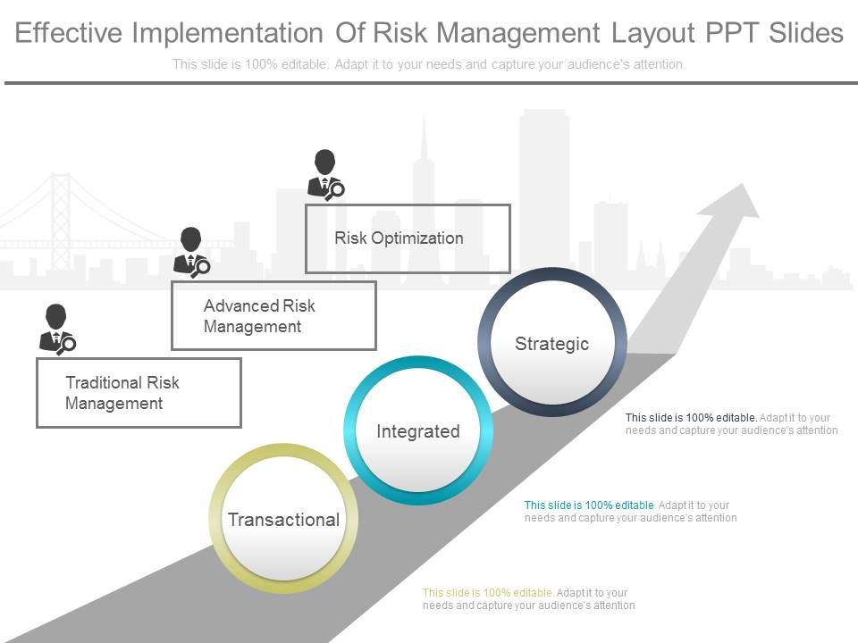 Effective Implementation Of Risk Management Layout Ppt Slides