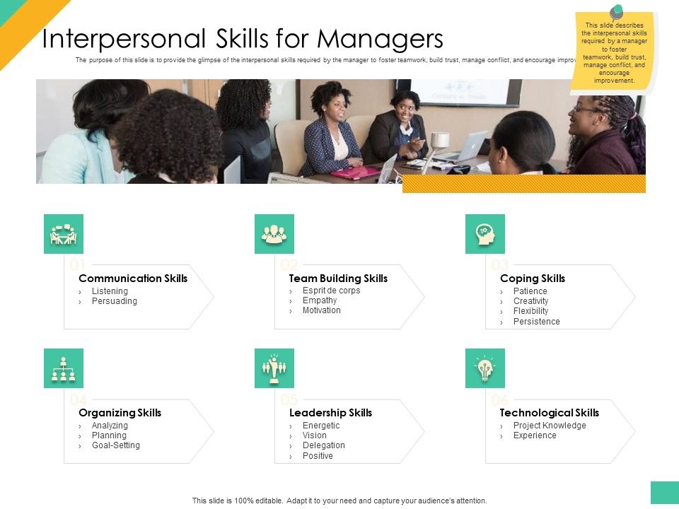 Effective_Management_Styles_For_Leaders_Interpersonal_Skills_For_Managers_Icons_PDF_Slide_1.jpg