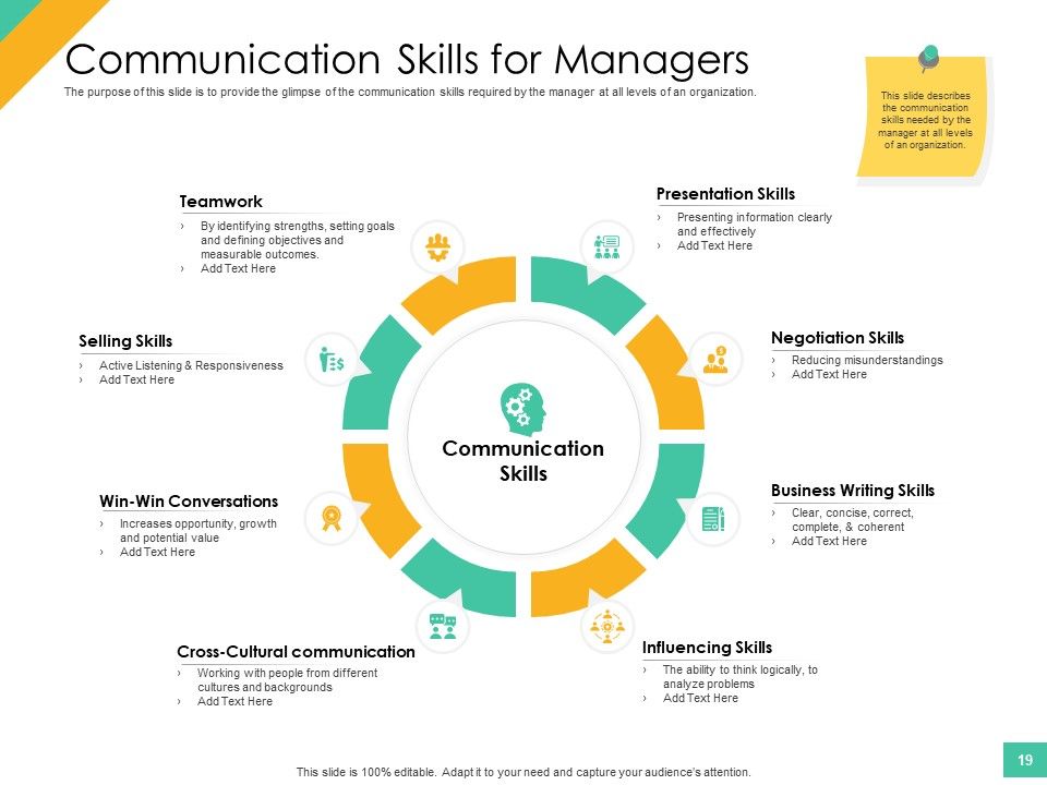 Effective Management Styles For Leaders Ppt PowerPoint Presentation Complete Deck With Slides Slide19