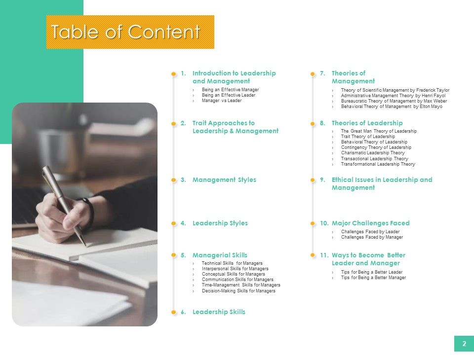 Effective Management Styles For Leaders Ppt PowerPoint Presentation Complete Deck With Slides Slide02