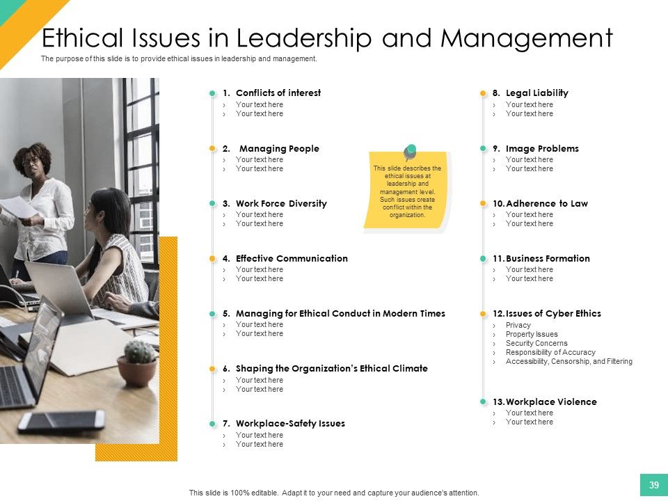 Effective Management Styles For Leaders Ppt PowerPoint Presentation Complete Deck With Slides Slide39
