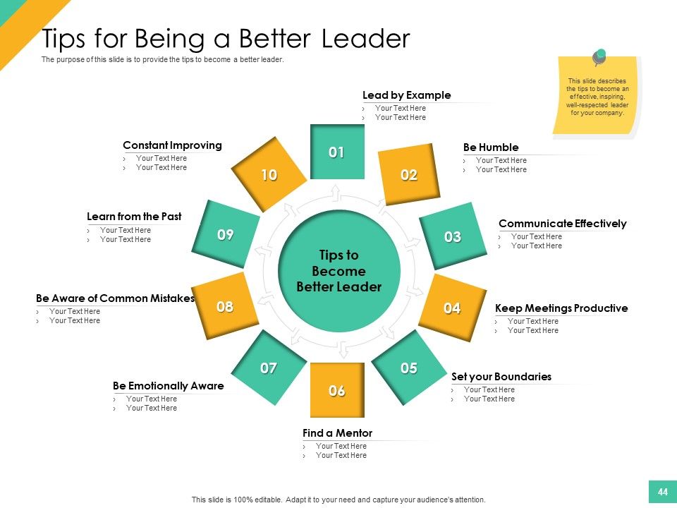 Effective Management Styles For Leaders Ppt PowerPoint Presentation Complete Deck With Slides Slide44