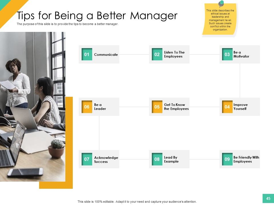 Effective Management Styles For Leaders Ppt PowerPoint Presentation Complete Deck With Slides Slide45