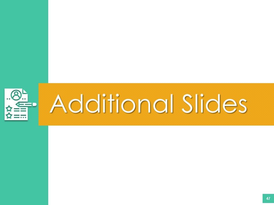 Effective Management Styles For Leaders Ppt PowerPoint Presentation Complete Deck With Slides Slide47