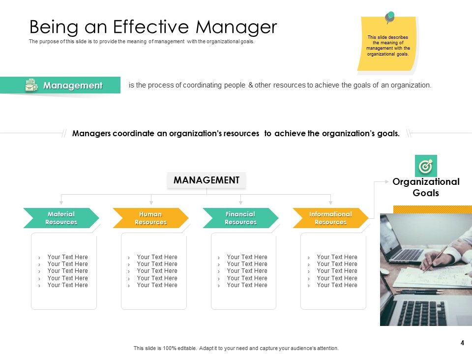 Effective Management Styles For Leaders Ppt PowerPoint Presentation Complete Deck With Slides Slide04