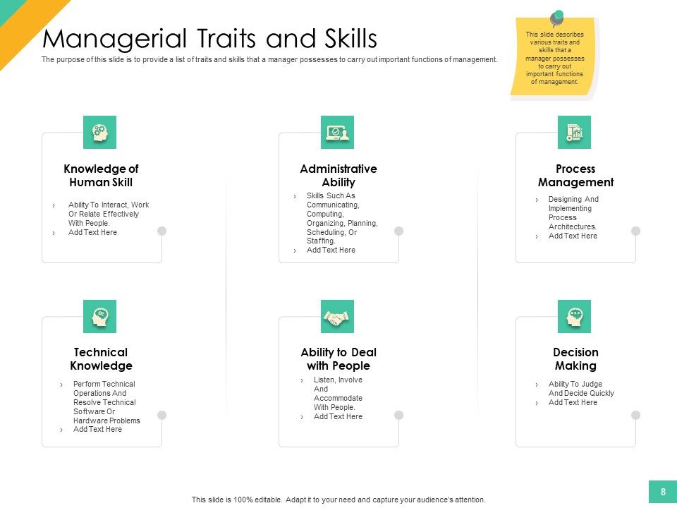 Effective Management Styles For Leaders Ppt PowerPoint Presentation Complete Deck With Slides Slide08