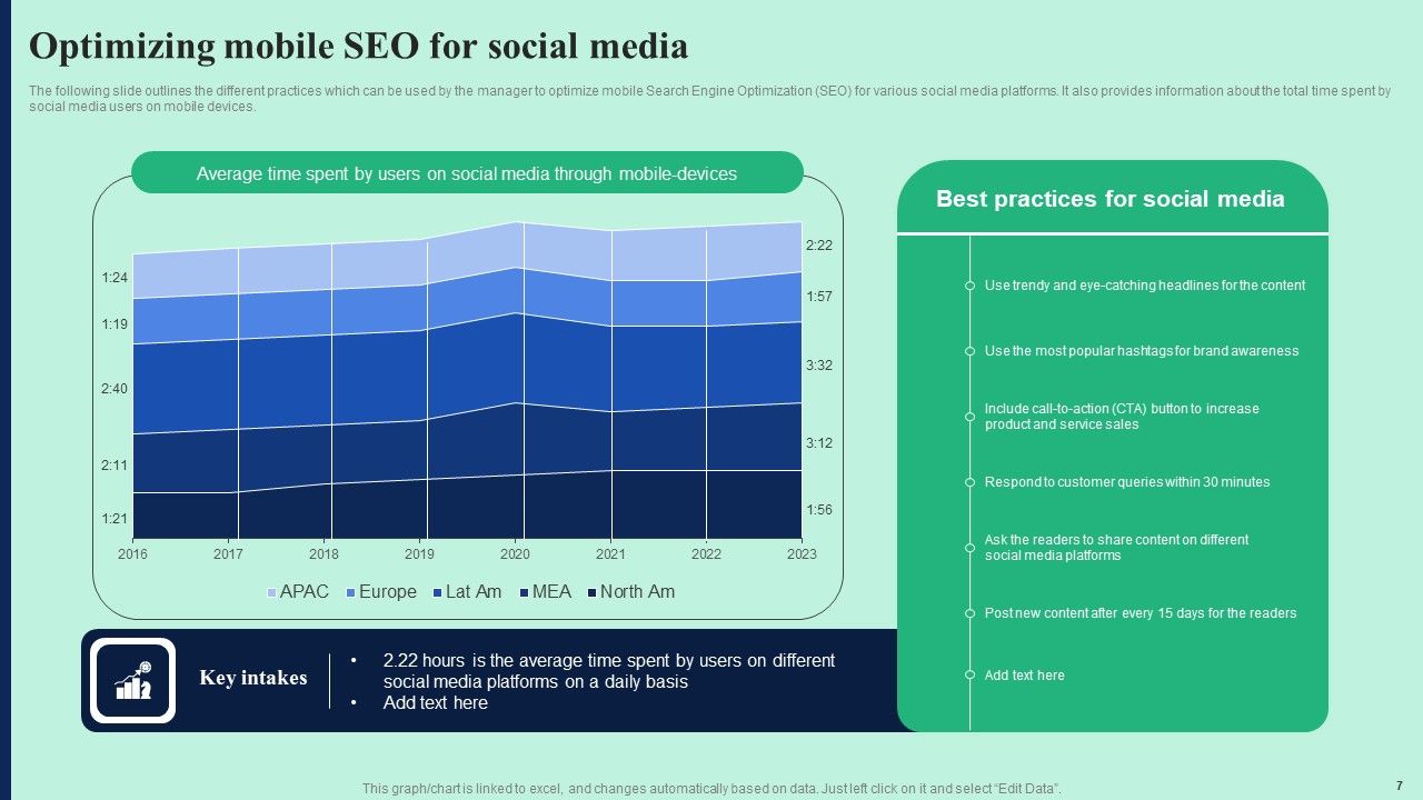 Effective Mobile Optimization Strategies With Internal And External Measures Ppt PowerPoint Presentation Complete Deck Slide07