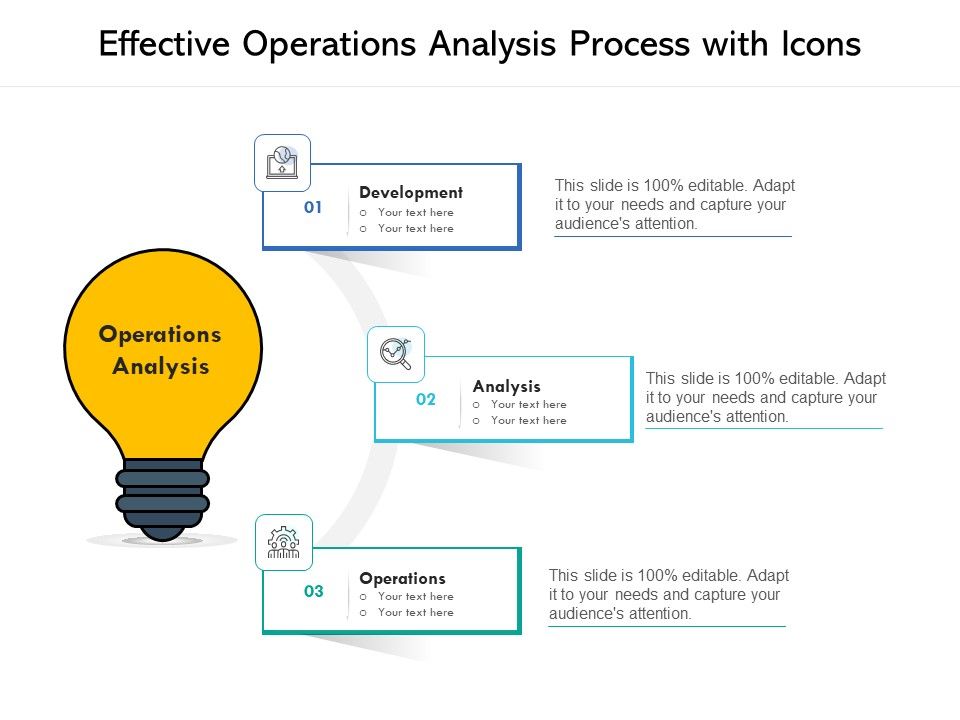 Effective_Operations_Analysis_Process_With_Icons_Ppt_PowerPoint_Presentation_File_Infographics_PDF_Slide_1.jpg