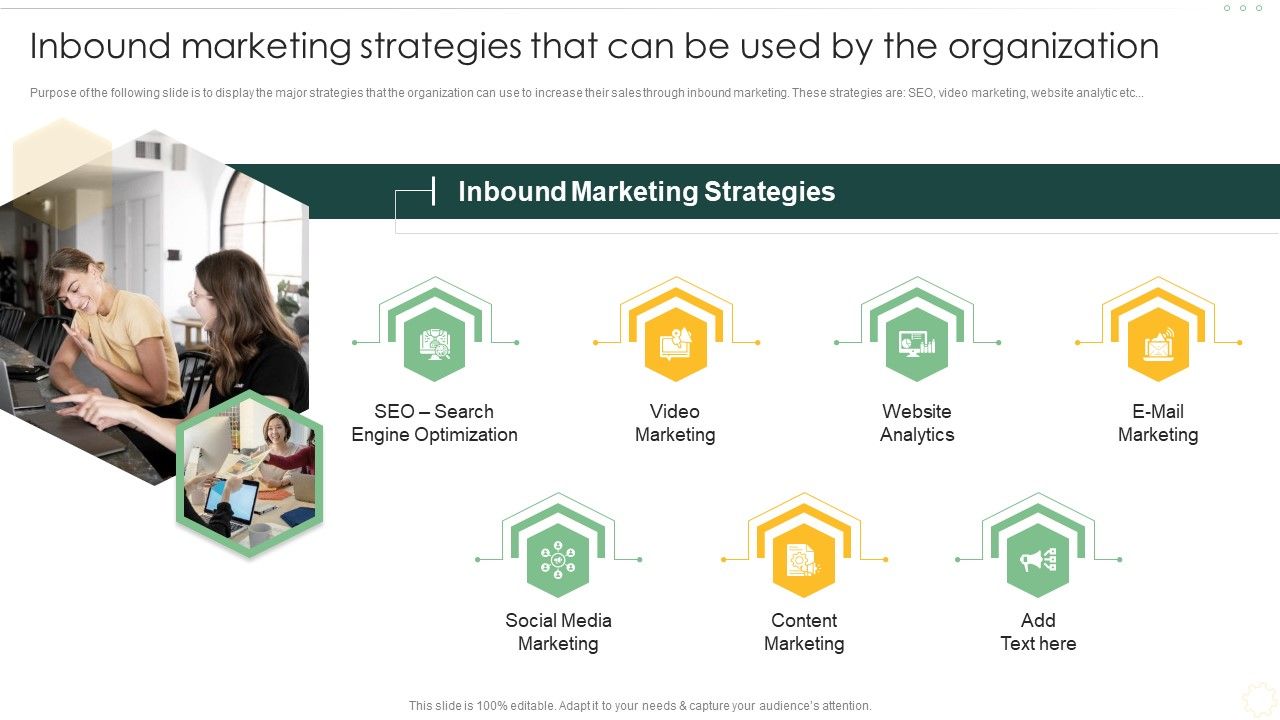 Effective Organizational B2B And B2C Inbound Marketing Strategies That Can