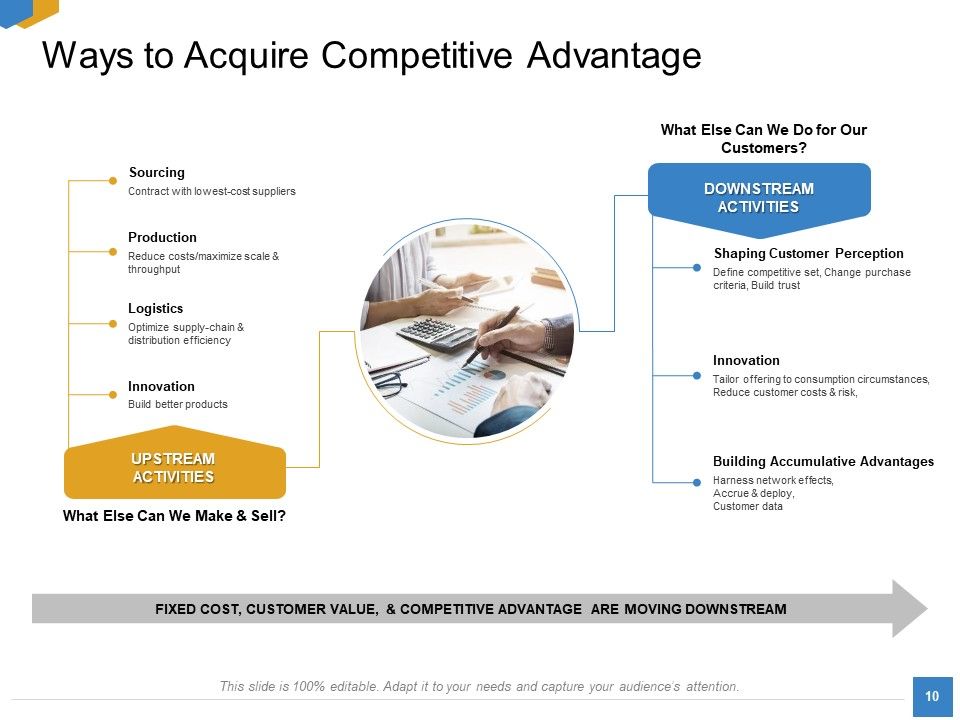 Effective Outcome Launch Roadmap Ppt PowerPoint Presentation Complete Deck With Slides Slide10