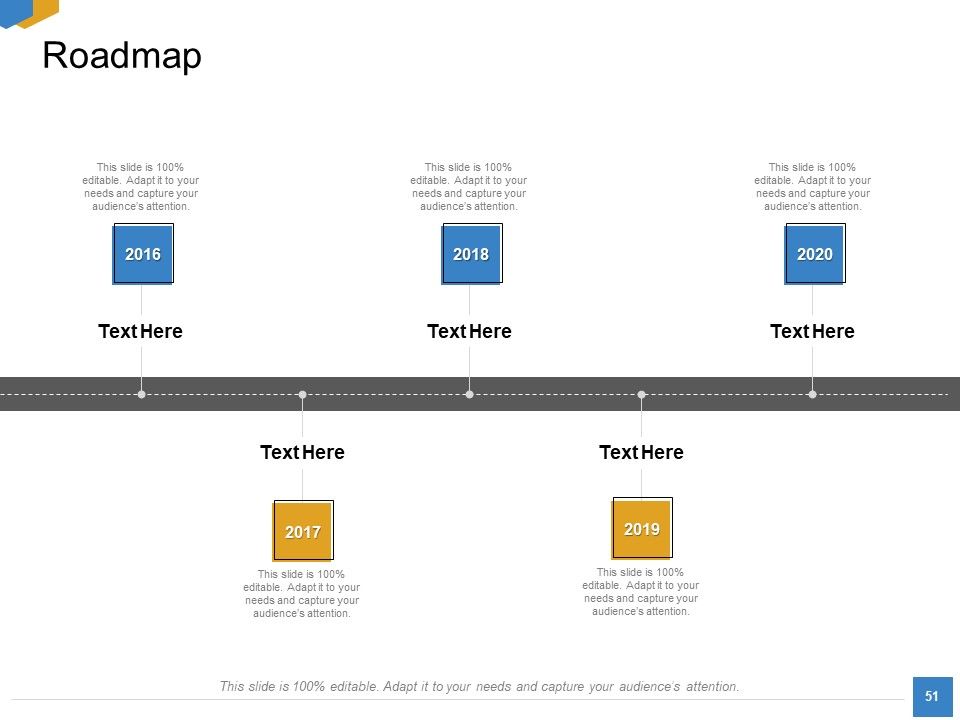 Effective Outcome Launch Roadmap Ppt PowerPoint Presentation Complete Deck With Slides Slide51