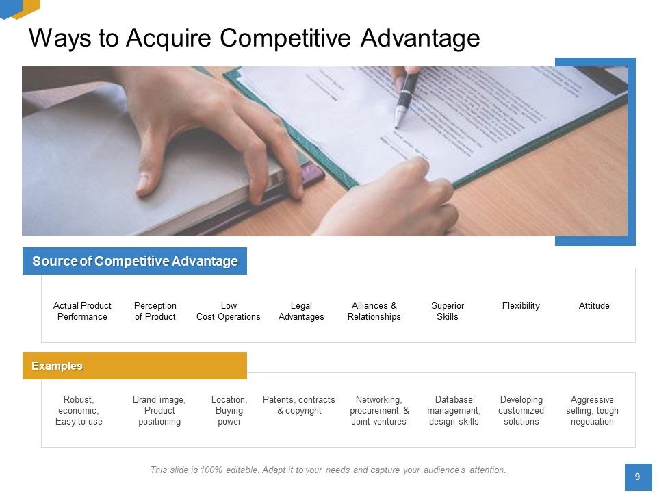 Effective Outcome Launch Roadmap Ppt PowerPoint Presentation Complete Deck With Slides Slide09