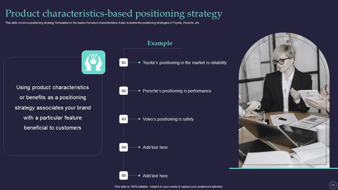 Effective Positioning Strategy Plan For Brand Product Differentiation Ppt PowerPoint Presentation Complete Deck With Slides Slide13