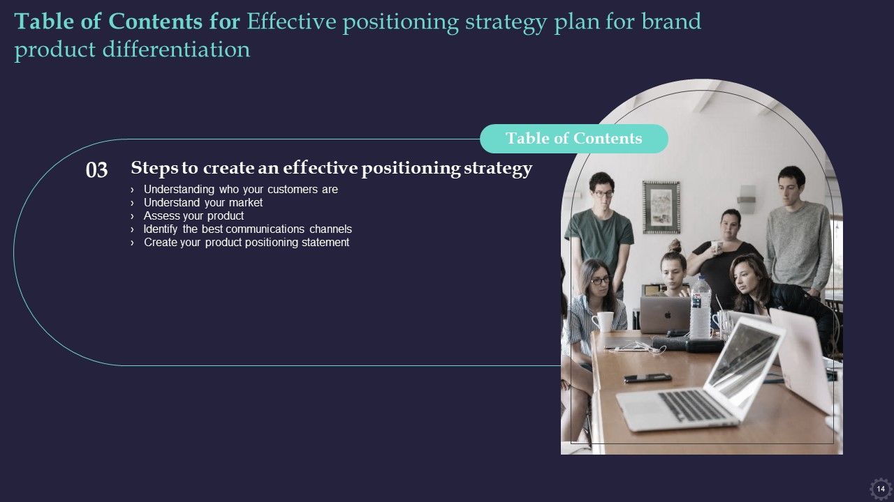Effective Positioning Strategy Plan For Brand Product Differentiation Ppt PowerPoint Presentation Complete Deck With Slides Slide14
