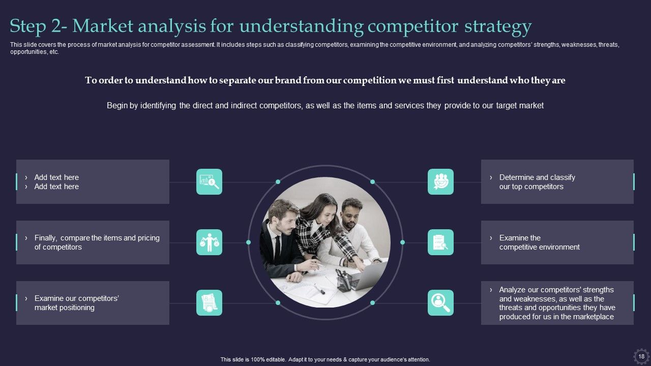 Effective Positioning Strategy Plan For Brand Product Differentiation Ppt PowerPoint Presentation Complete Deck With Slides Slide18