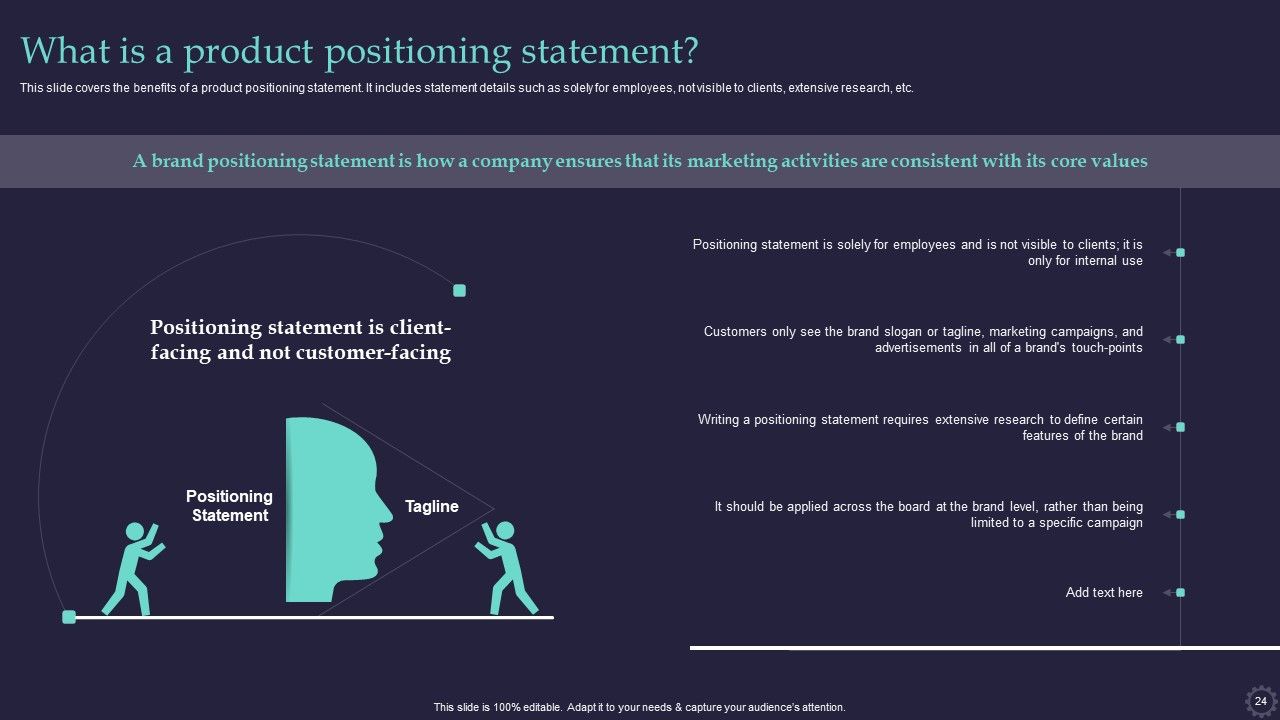 Effective Positioning Strategy Plan For Brand Product Differentiation Ppt PowerPoint Presentation Complete Deck With Slides Slide24