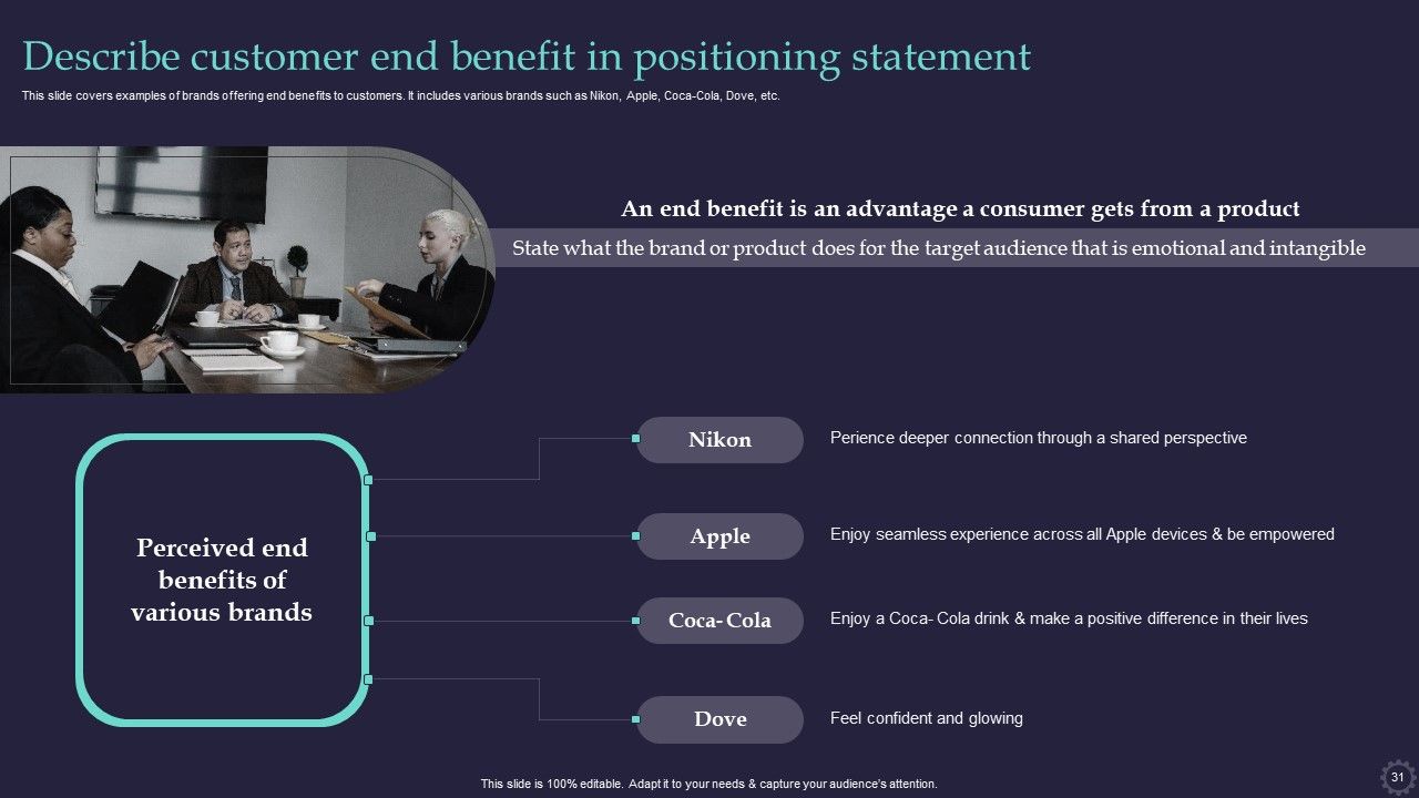Effective Positioning Strategy Plan For Brand Product Differentiation Ppt PowerPoint Presentation Complete Deck With Slides Slide31