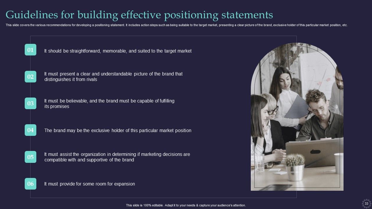 Effective Positioning Strategy Plan For Brand Product Differentiation Ppt PowerPoint Presentation Complete Deck With Slides Slide33