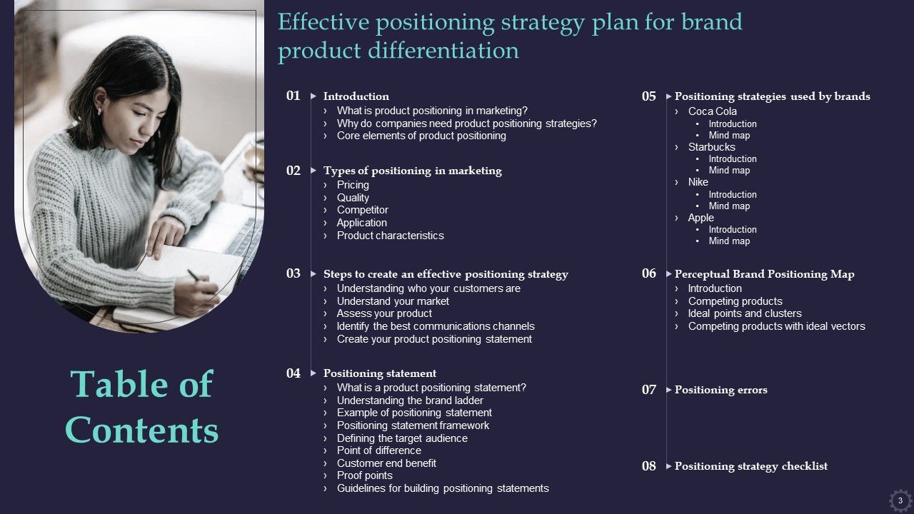 Effective Positioning Strategy Plan For Brand Product Differentiation Ppt PowerPoint Presentation Complete Deck With Slides Slide03