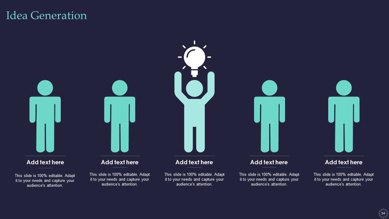 Effective Positioning Strategy Plan For Brand Product Differentiation Ppt PowerPoint Presentation Complete Deck With Slides Slide54