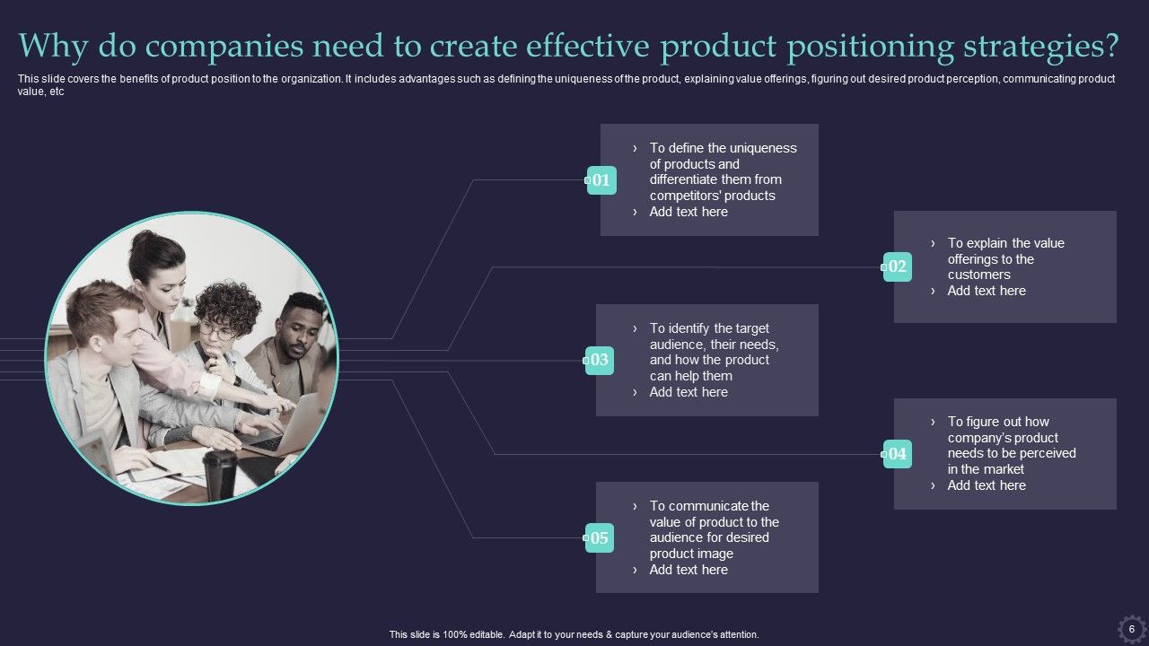 Effective Positioning Strategy Plan For Brand Product Differentiation Ppt PowerPoint Presentation Complete Deck With Slides Slide06
