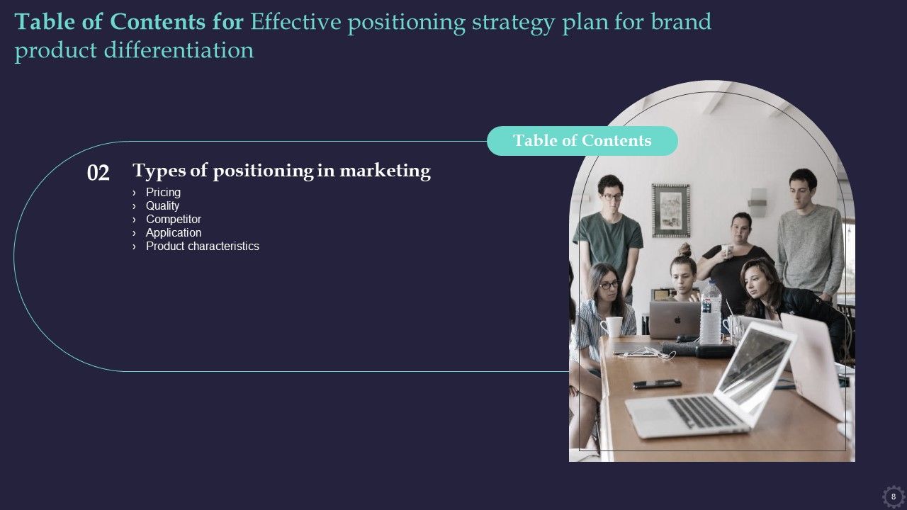 Effective Positioning Strategy Plan For Brand Product Differentiation Ppt PowerPoint Presentation Complete Deck With Slides Slide08