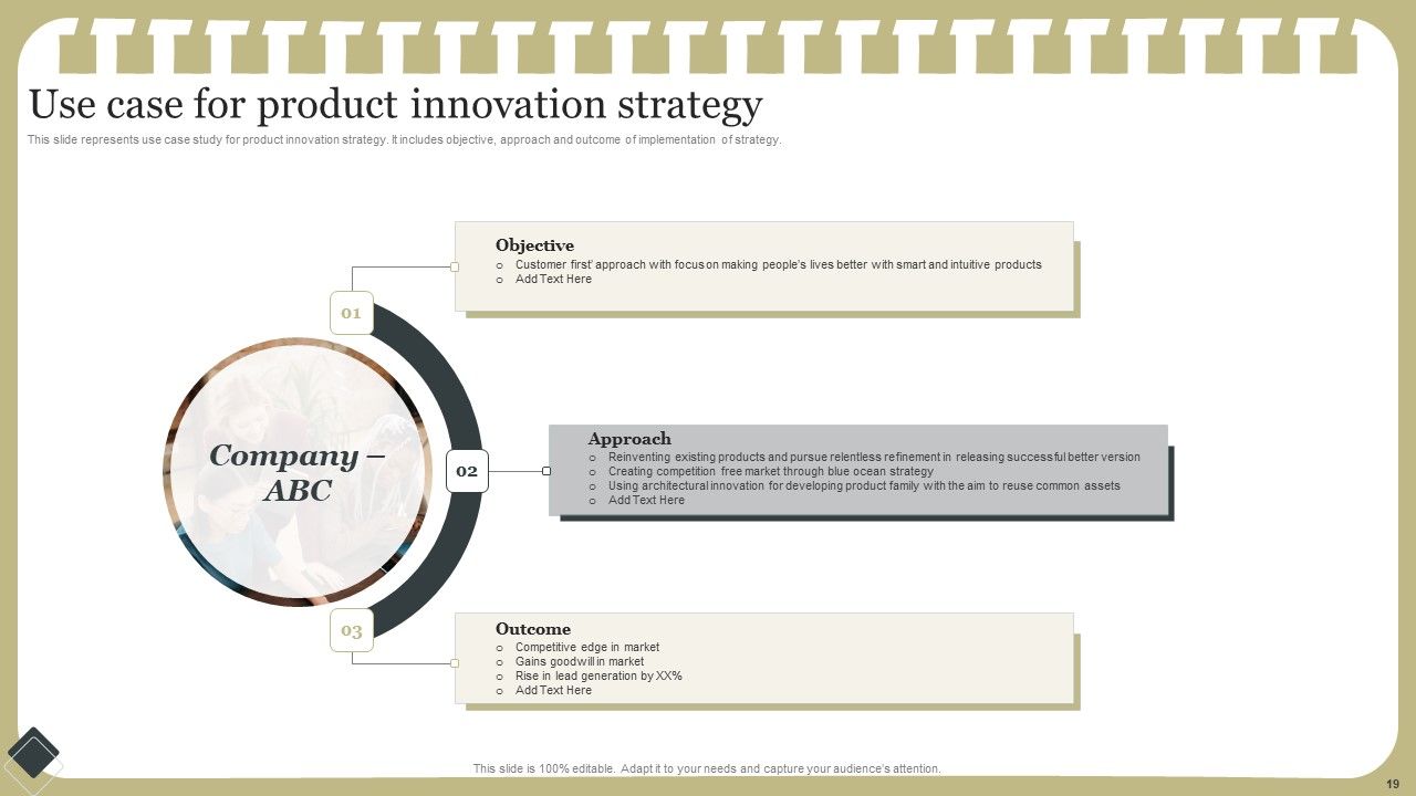 Effective Product Development Strategy Ppt PowerPoint Presentation Complete Deck With Slides Slide19