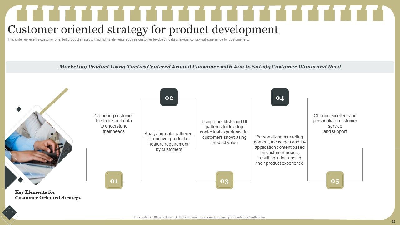 Effective Product Development Strategy Ppt PowerPoint Presentation Complete Deck With Slides Slide22