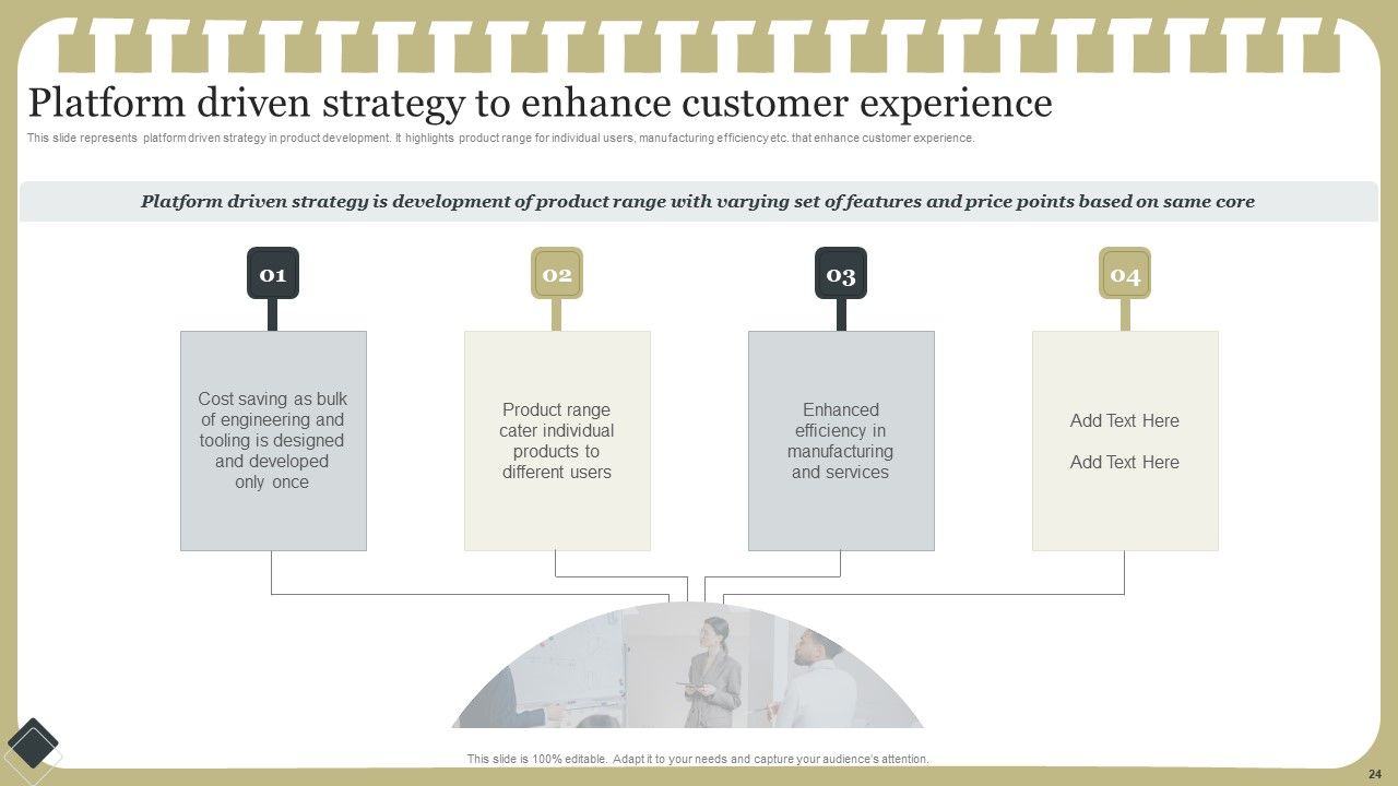 Effective Product Development Strategy Ppt PowerPoint Presentation Complete Deck With Slides Slide24